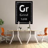 Grind Periodic Wall Art