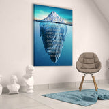 The Success Iceberg Wall Art