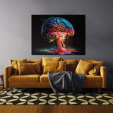 Brain 8 Wall Art