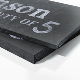 Family Name Party Of Concrete Black Wall Art