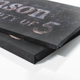 Family Name Party Of Concrete Rust Wall Art