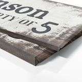 Family Name Party Of White Wood Grunge Wall Art