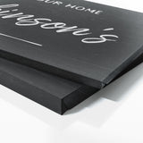Welcome To Home Family Name Black Wall Art